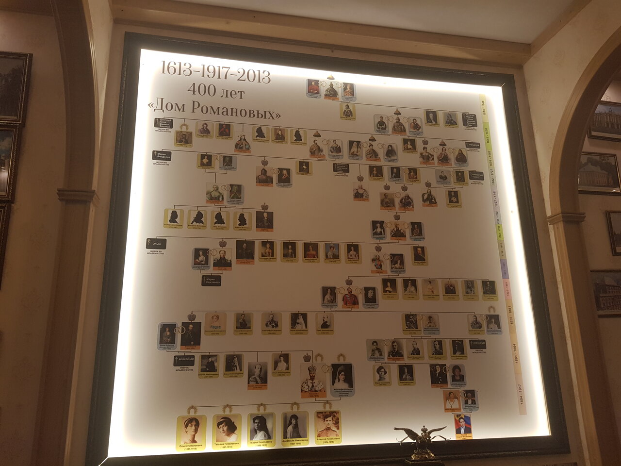 Гостевой дом Дом Романовых Санкт-Петербург-209